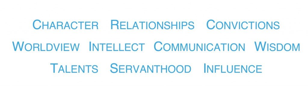 A collection of blue words on a white background: character, relationships, convictions, worldview, intellect, communication, wisdom, talents, servanthood, influence.